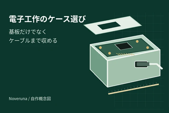 基板、USBケーブル、窓付きパネルを収めるケースの自作概念図