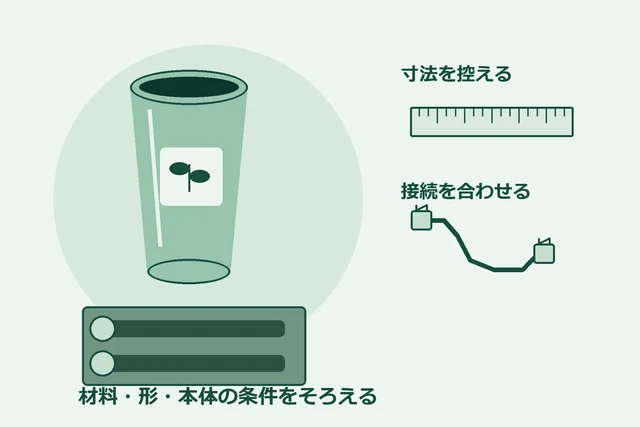 タンブラーと回転台、寸法を測る定規、接続ケーブルを並べた購入前確認の概念図